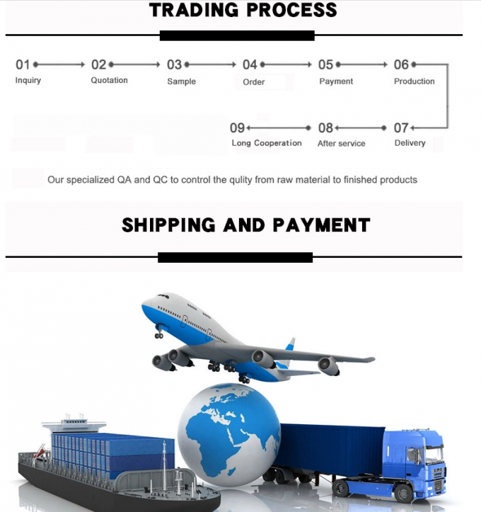 Bộ phim dẫn điện màu đen có sức đề kháng cao túi PE và phim nhựa chống tĩnh cho điện cực TENS 5