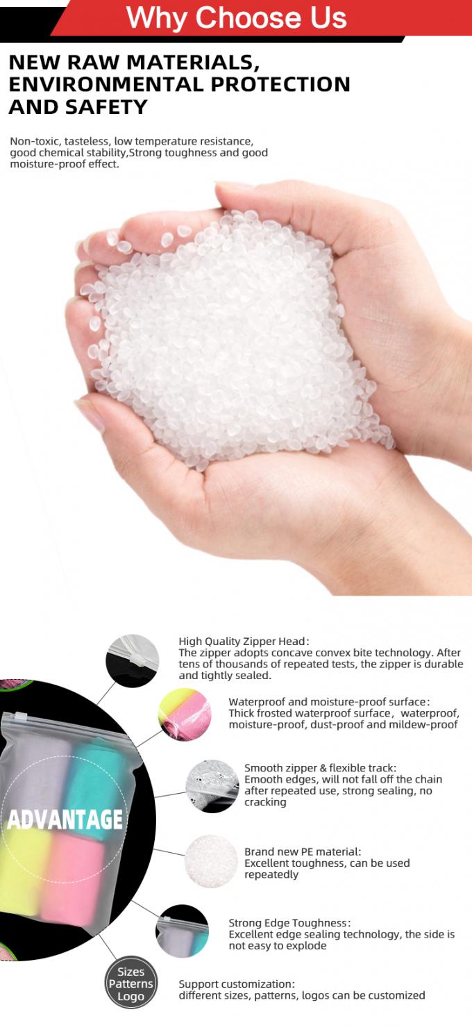 Túi khóa kéo CPE kích thước tùy chỉnh Túi đóng gói mờ mờ với khóa kéo để vận chuyển 5