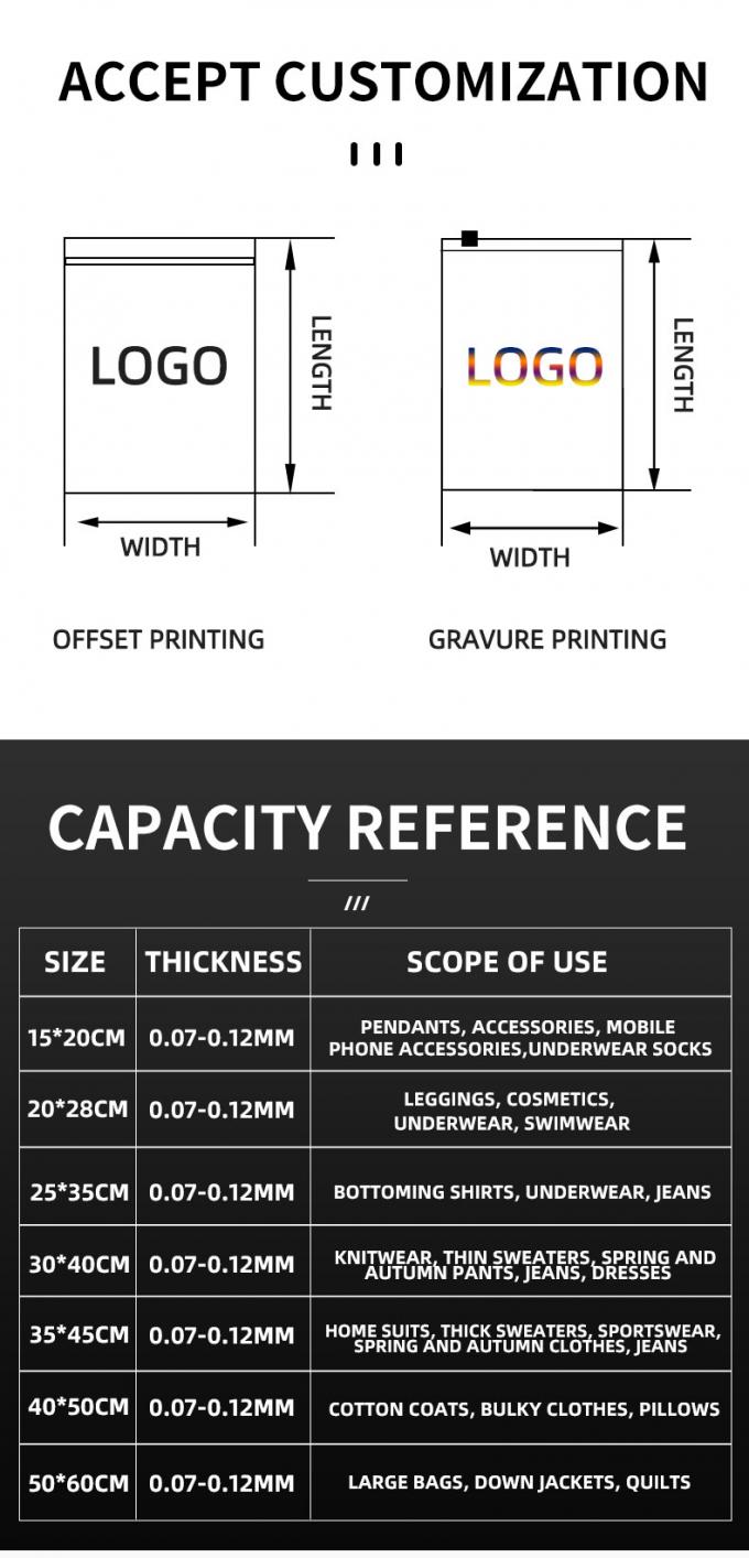 Tùy chỉnh CPE PE Transparent Frosted Plastic Zip Lock Bag Mini Zip Pocket 4